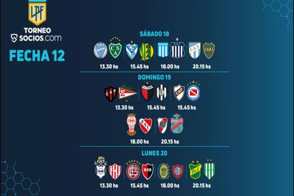 Arranca la fecha 12 de la Liga Profesional