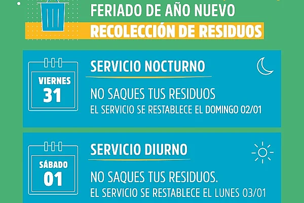 Cambios en la recolección de residuos en año nuevo